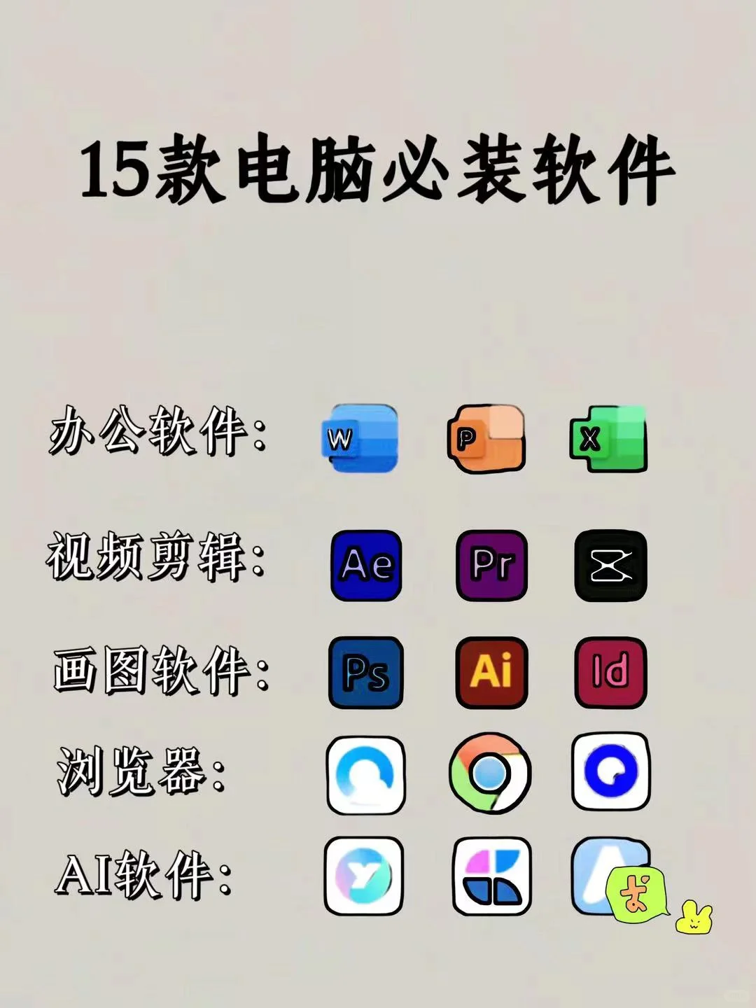 让我看看谁的电脑还没装这15款生产力软件❕