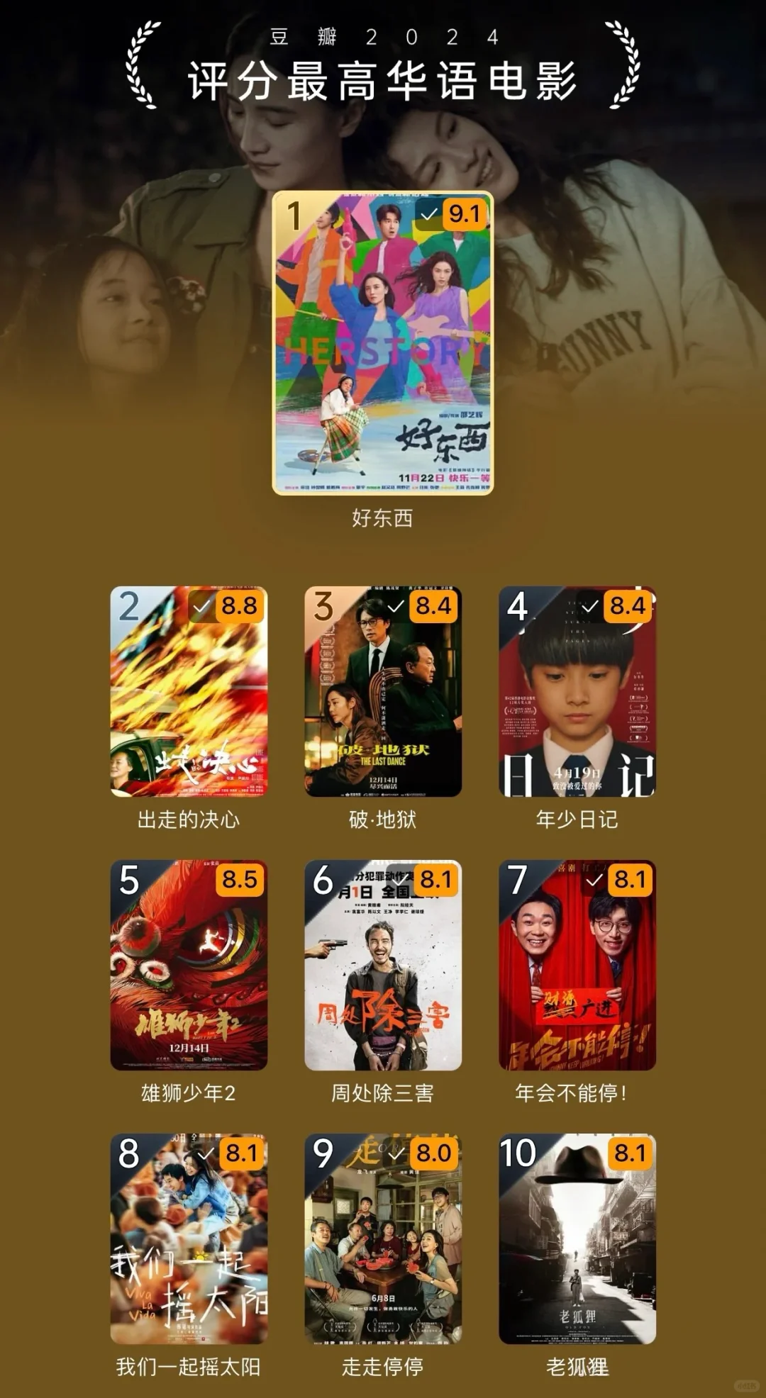 2024 豆瓣年度电影榜单，10 部黑马冷门封神！