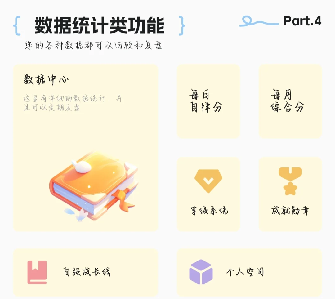超级好用的宝藏免费 app