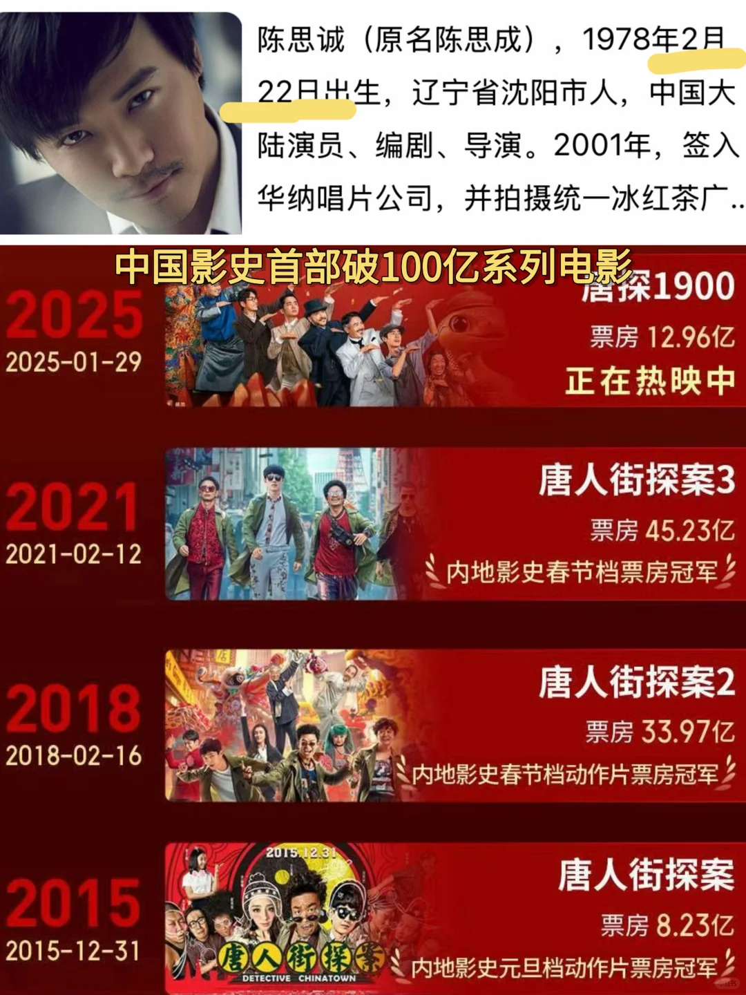 千年老二？唐探系列电影有自己的玄学...