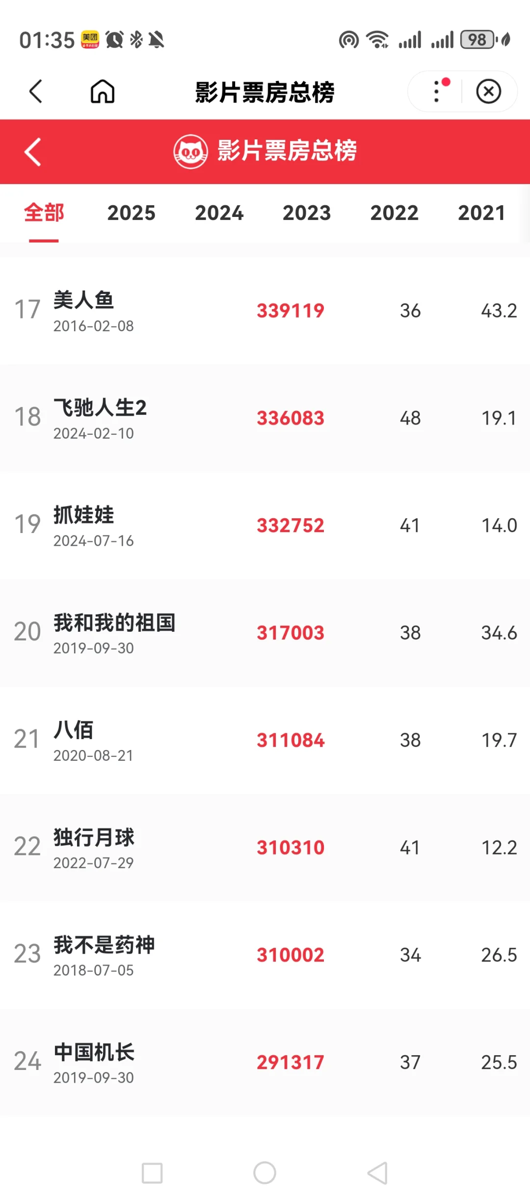 电影二选一，你说我选并打分