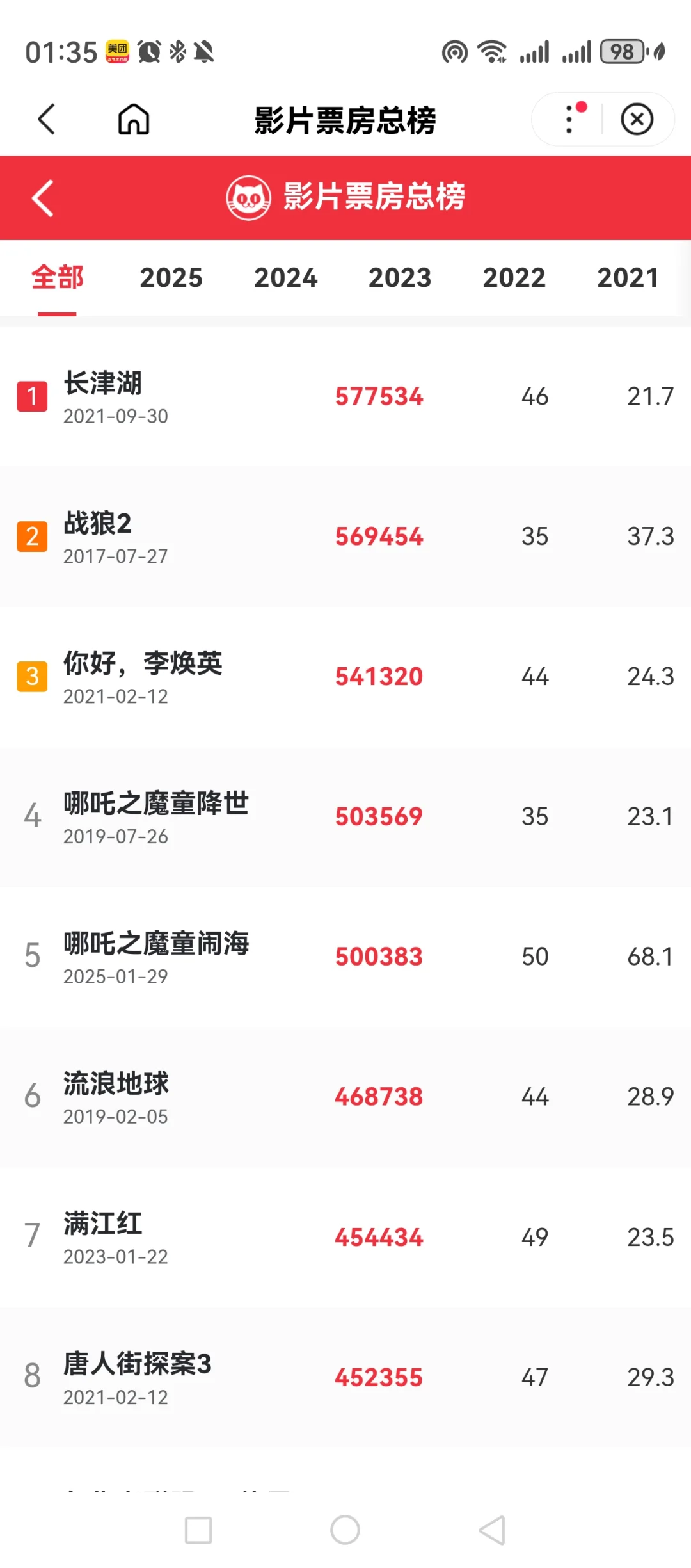 电影二选一，你说我选并打分