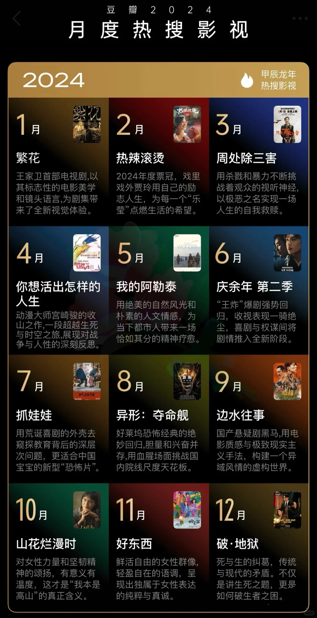 2024 豆瓣年度电影榜单，10 部黑马冷门封神！