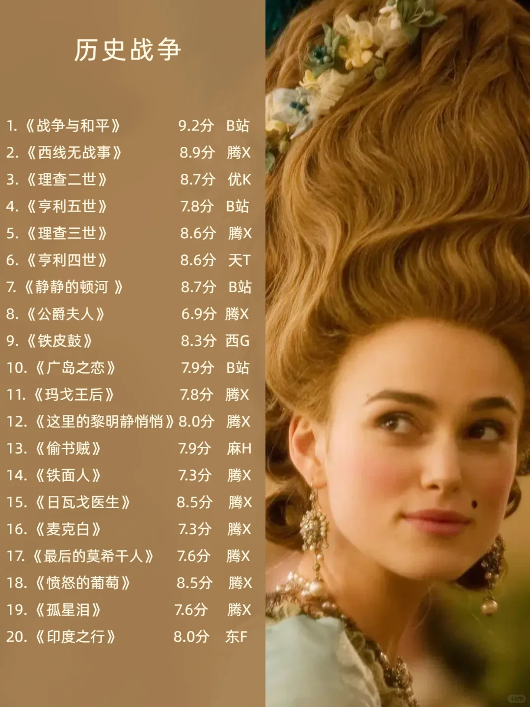 120部世界文学改编电影🎬谁才是神作🤩