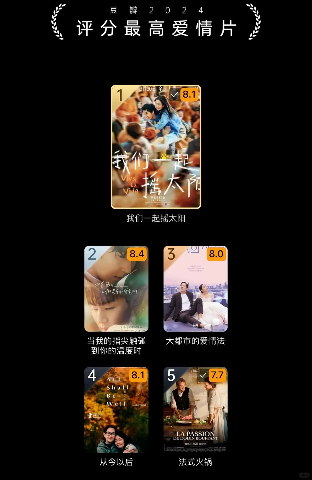 2024 豆瓣年度电影榜单，10 部黑马冷门封神！