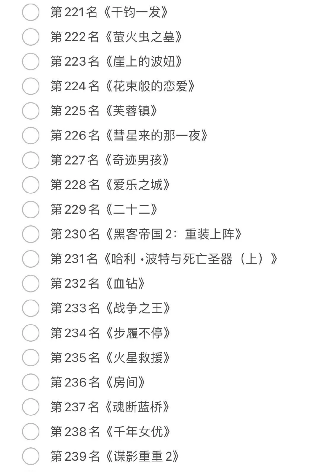 码住值得二刷的电影🎬