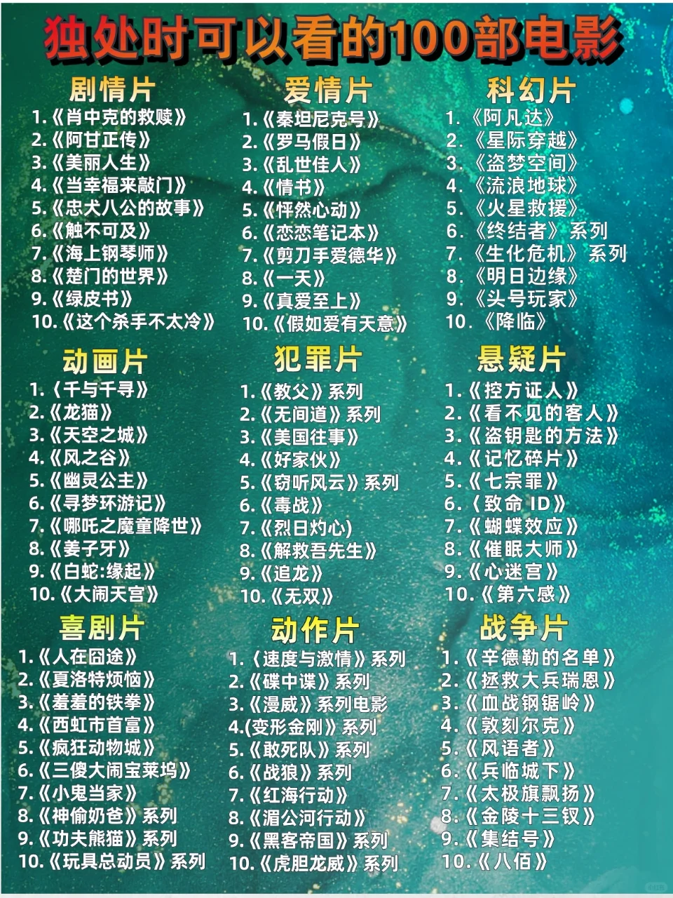 🔥100 部宝藏电影，开启高质量独处时光