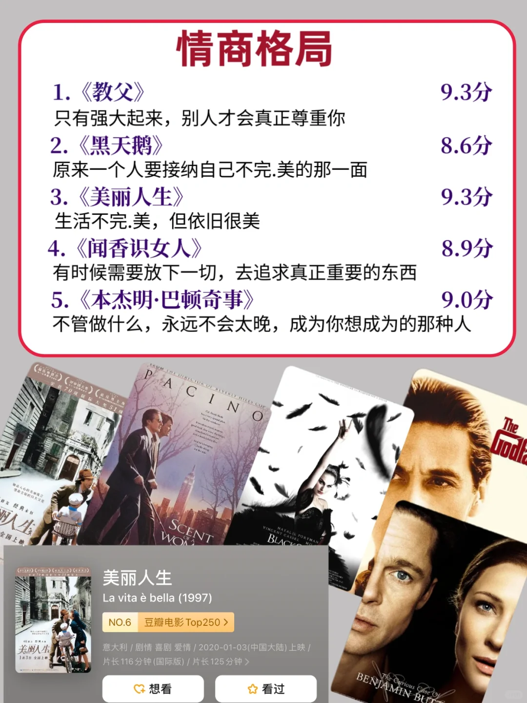 狂刷这40部电影🎞️,脑子真的会变快‼️