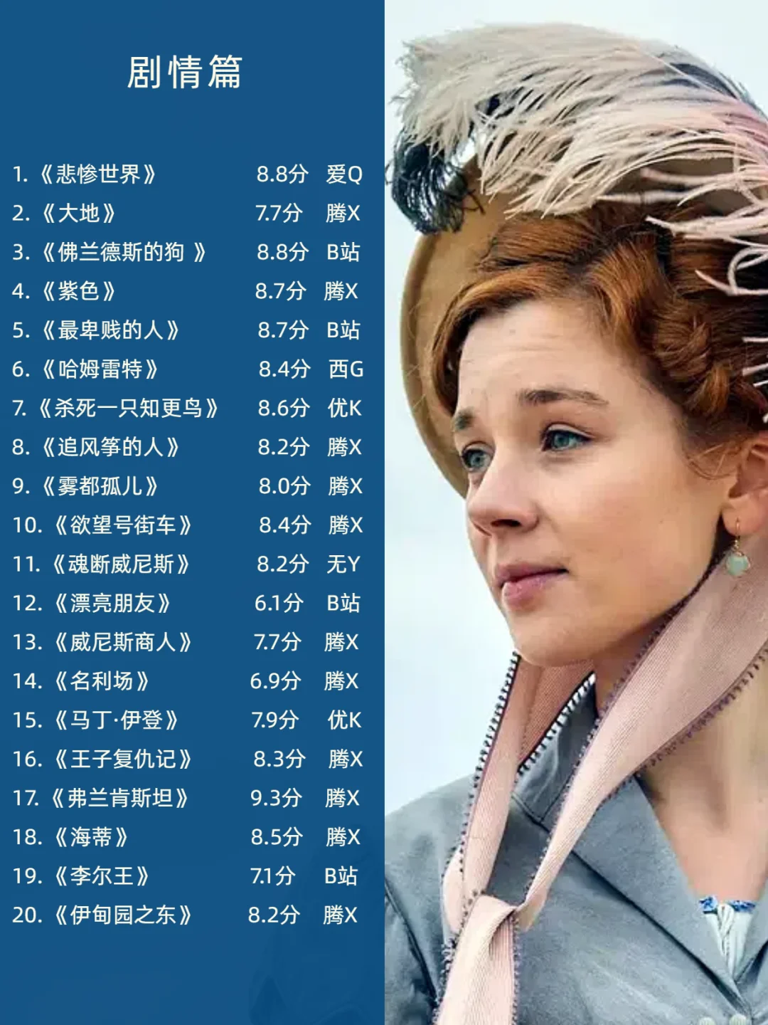 120部世界文学改编电影🎬谁才是神作🤩