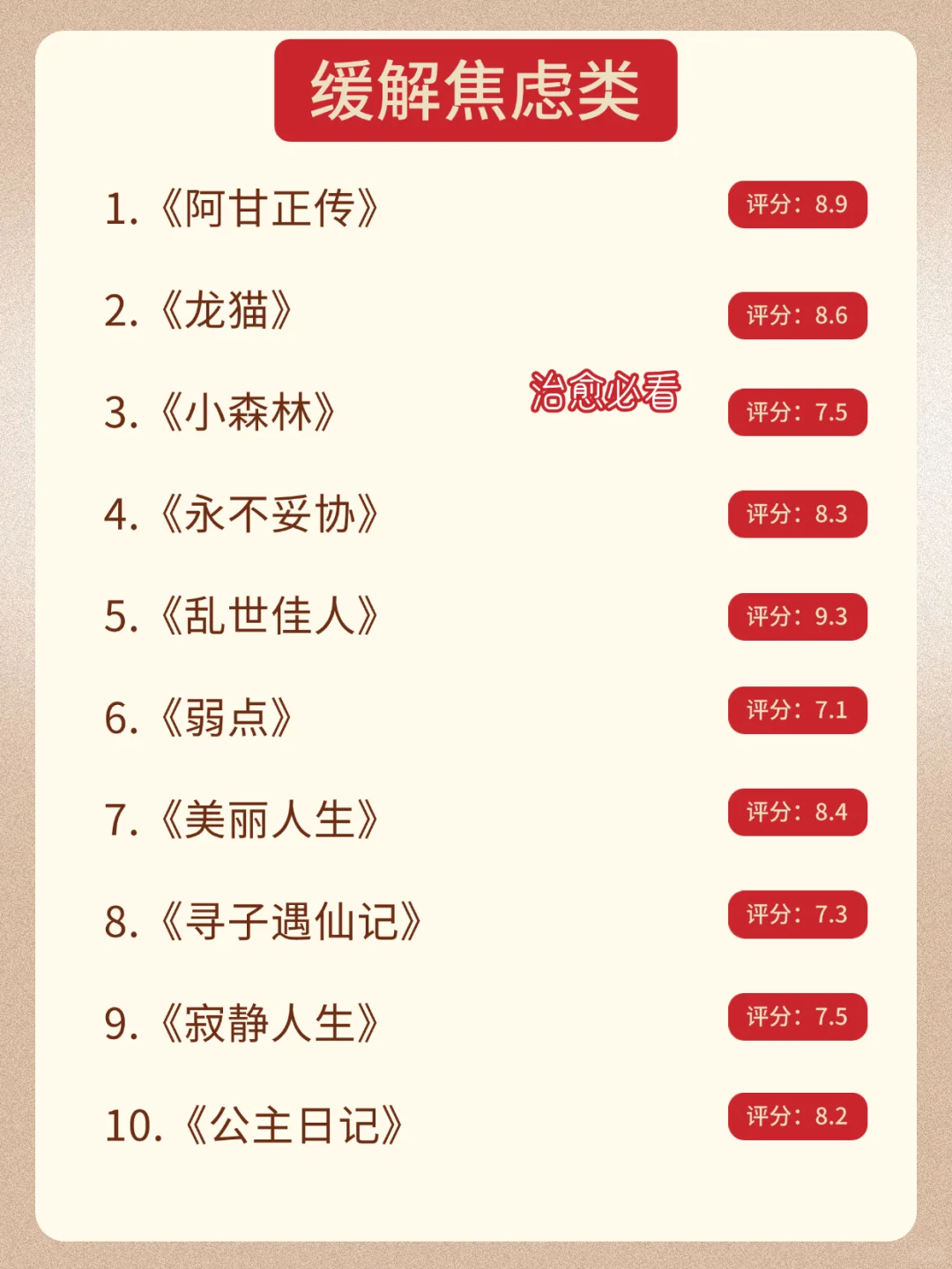 🔥搞钱女孩必看的100部🎬❗❗春节狂刷