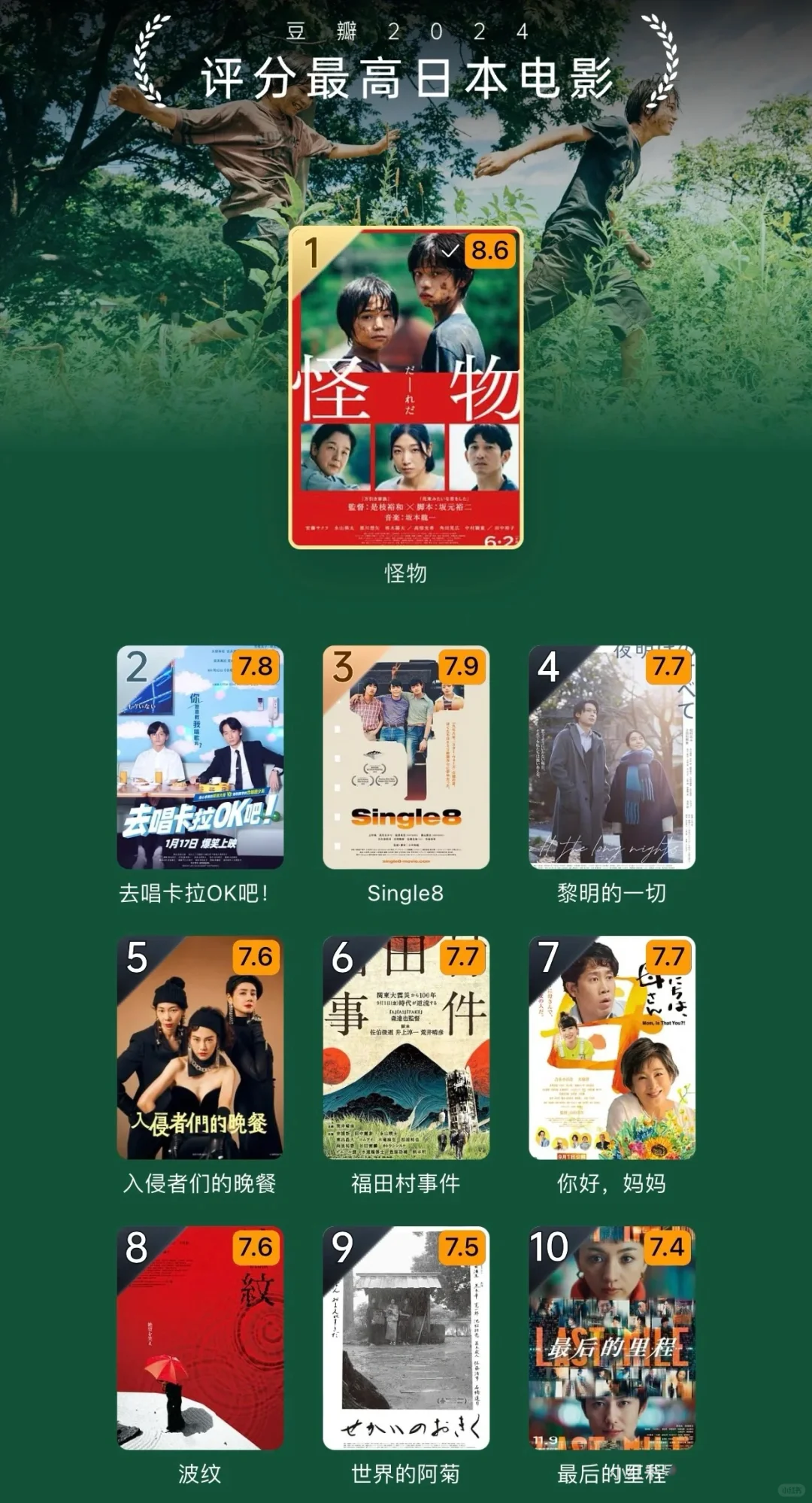 2024 豆瓣年度电影榜单，10 部黑马冷门封神！