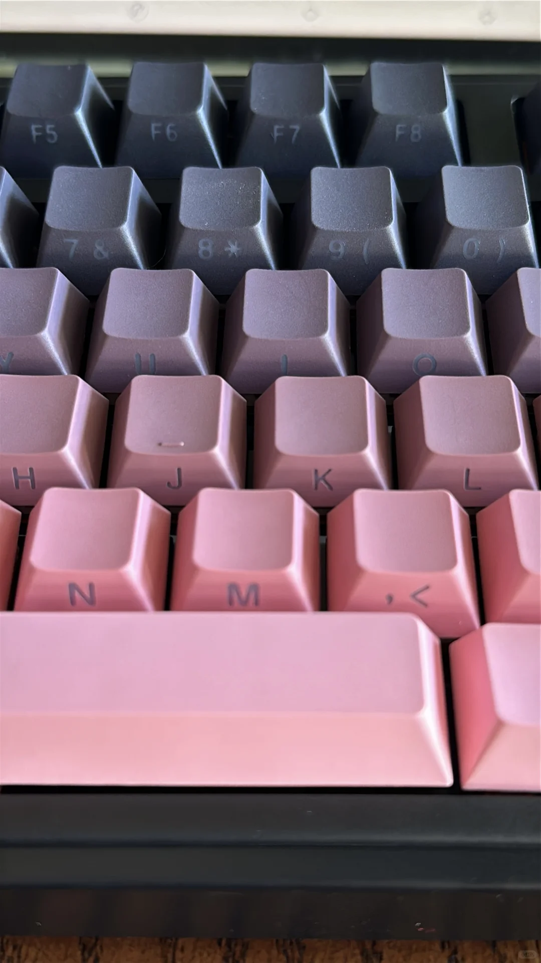 考Google Analytics下个ggplot2把电脑烧了