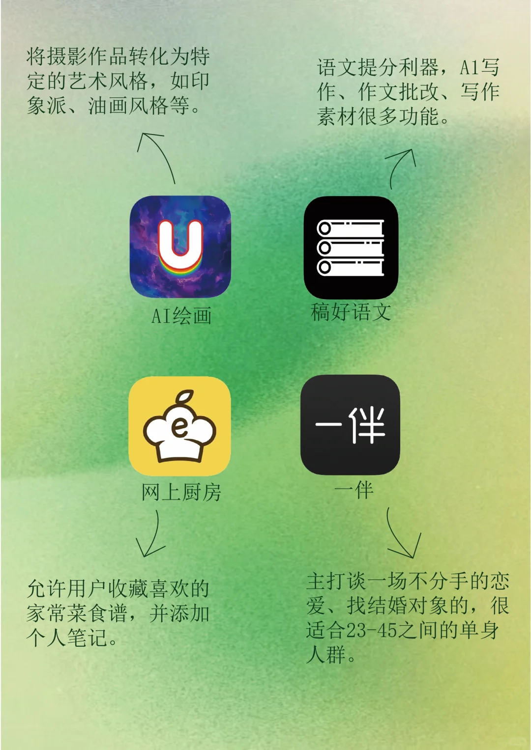 那些被夸爆的神级APP