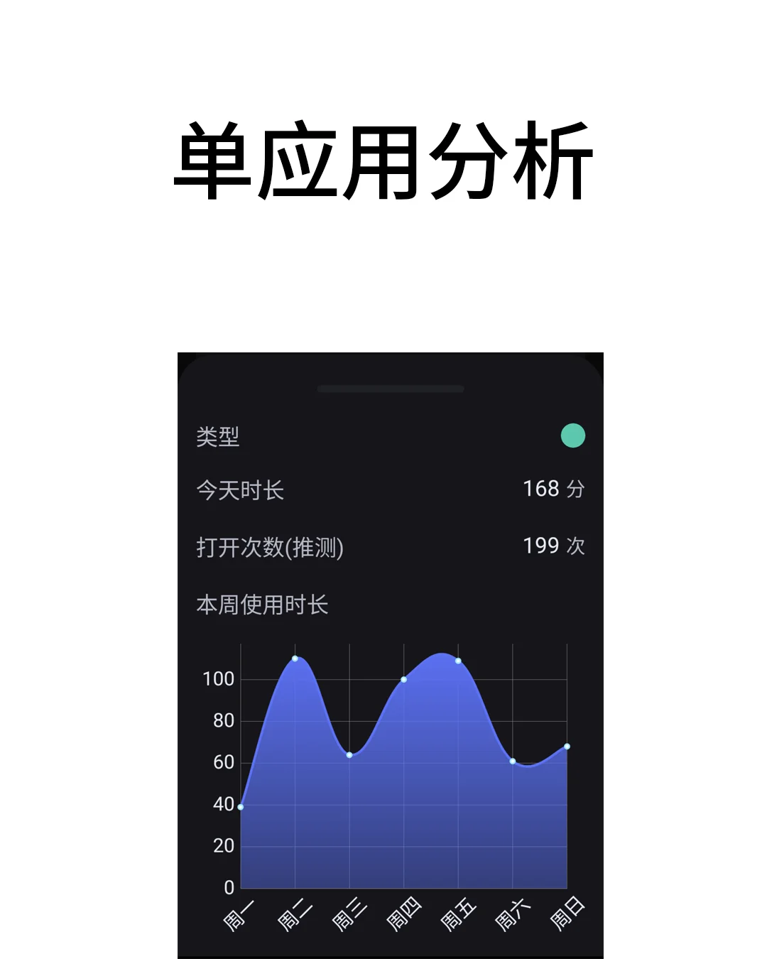 📱原来我每天浪费了8小时在刷手机?!