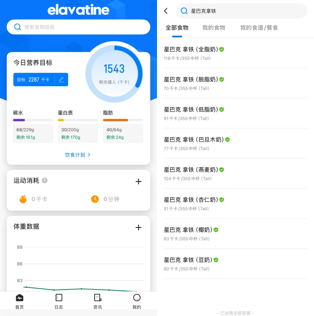 健身饮食记录 App 横向对比