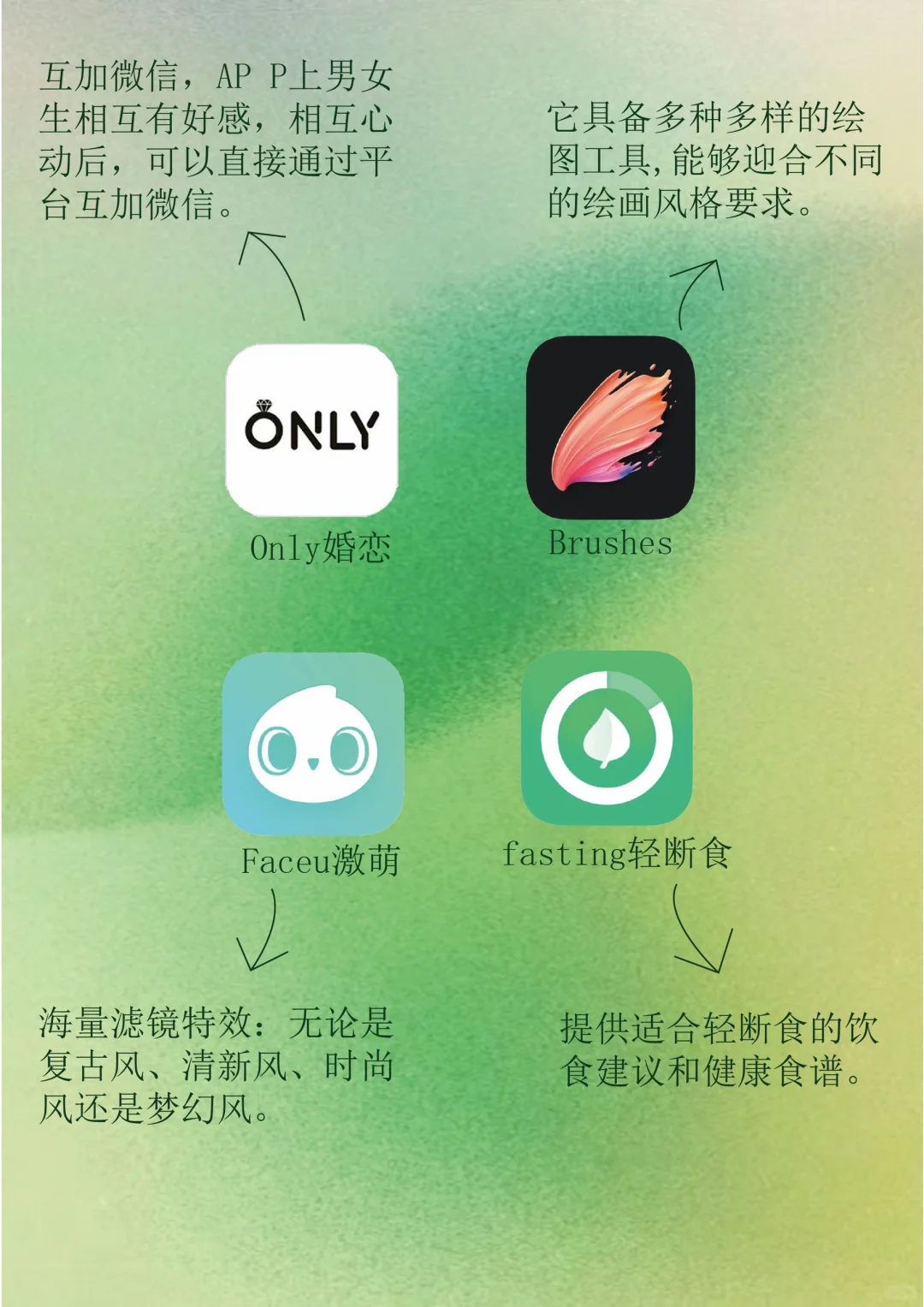 那些被夸爆的神级APP