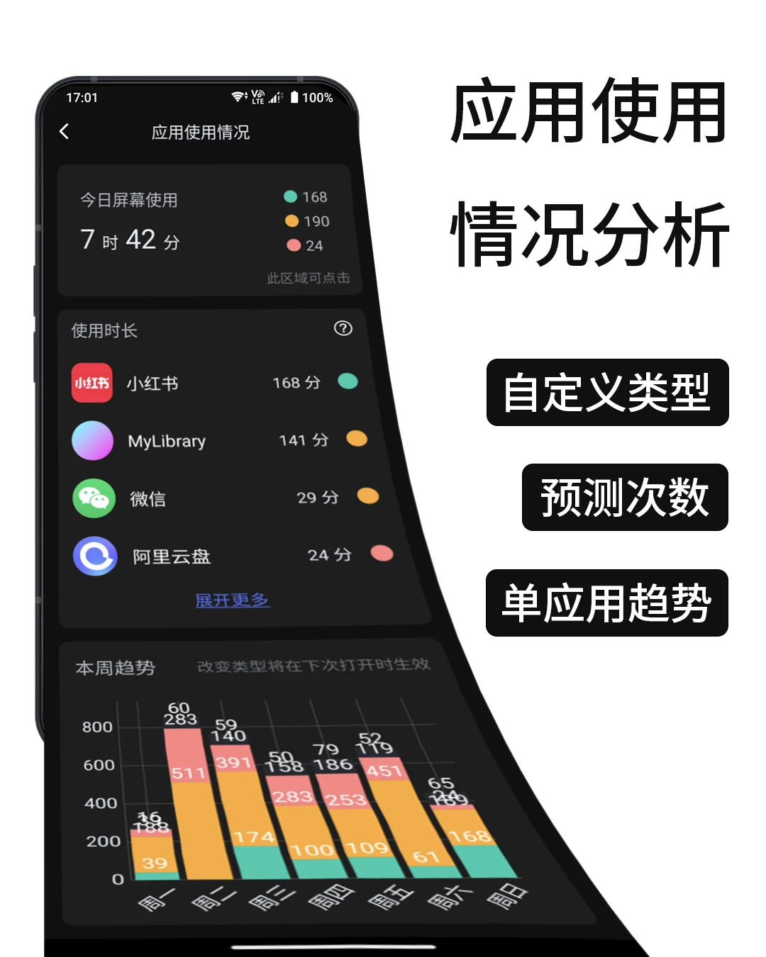 📱原来我每天浪费了8小时在刷手机?!