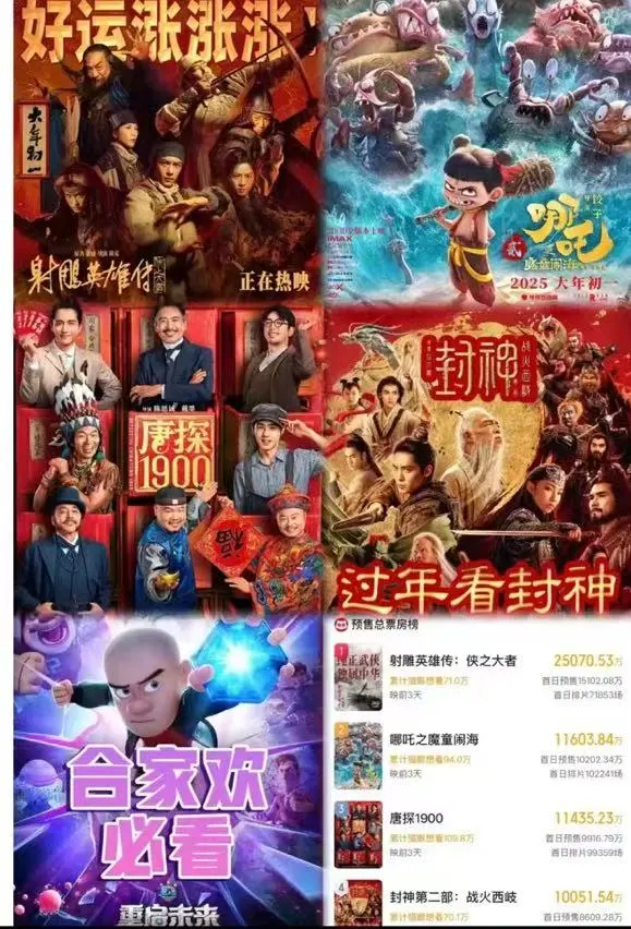【2025春节档观影指南】史上最强阵容！六部大