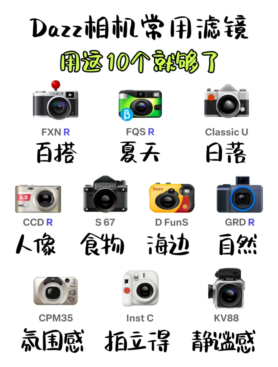 Dazz相机永久会员 全滤镜全功能解锁