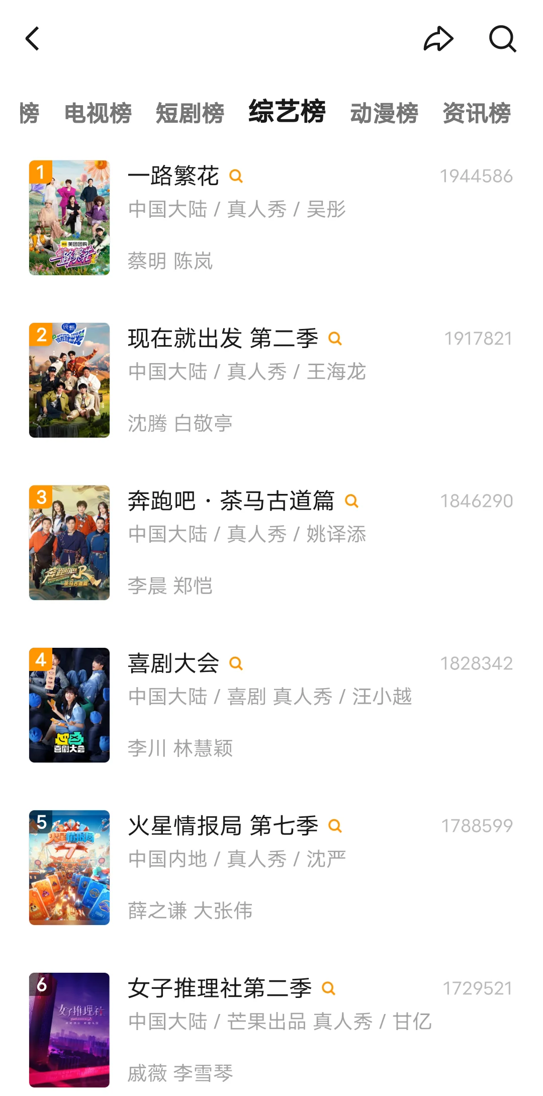 超多电影电视剧综艺等资源免费看