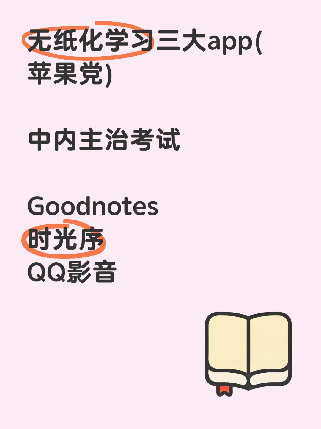 无纸化学习三大app(苹果党)