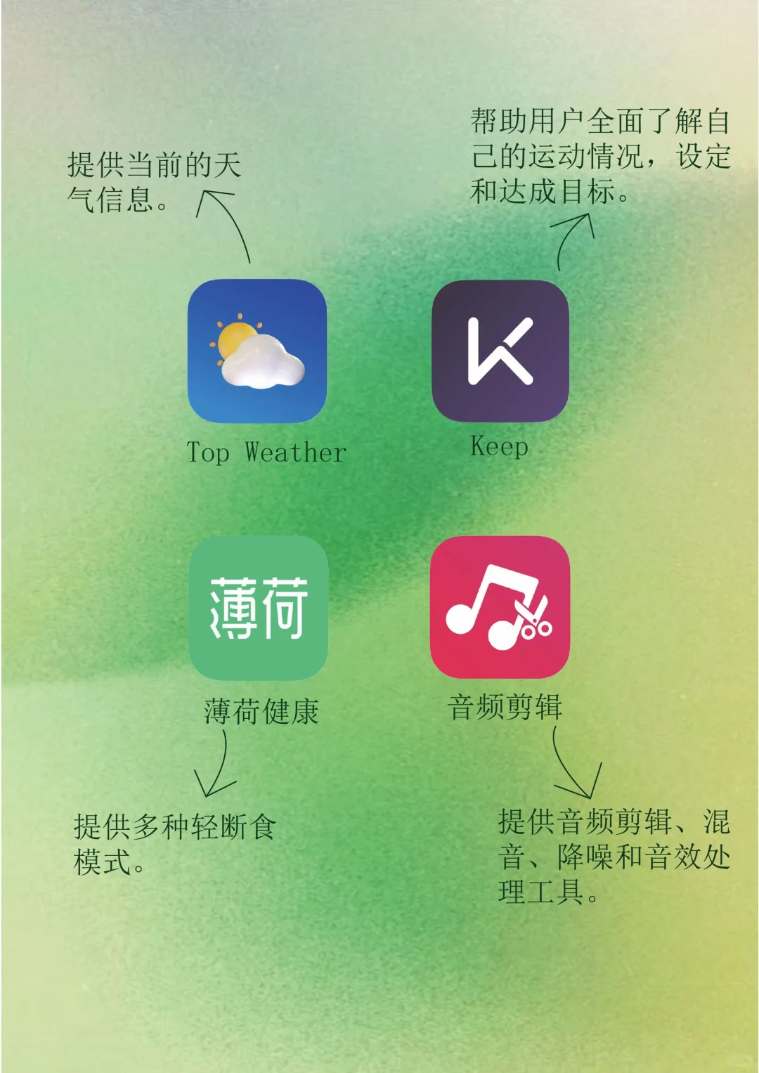 那些被夸爆的神级APP
