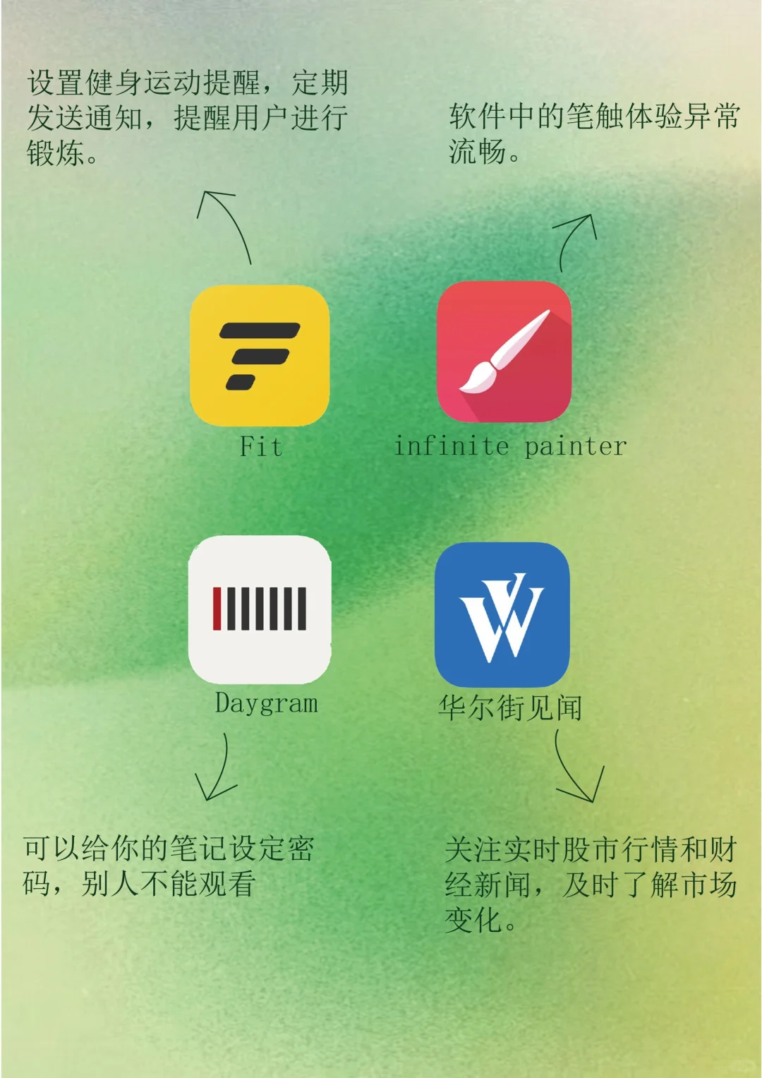 那些被夸爆的神级APP