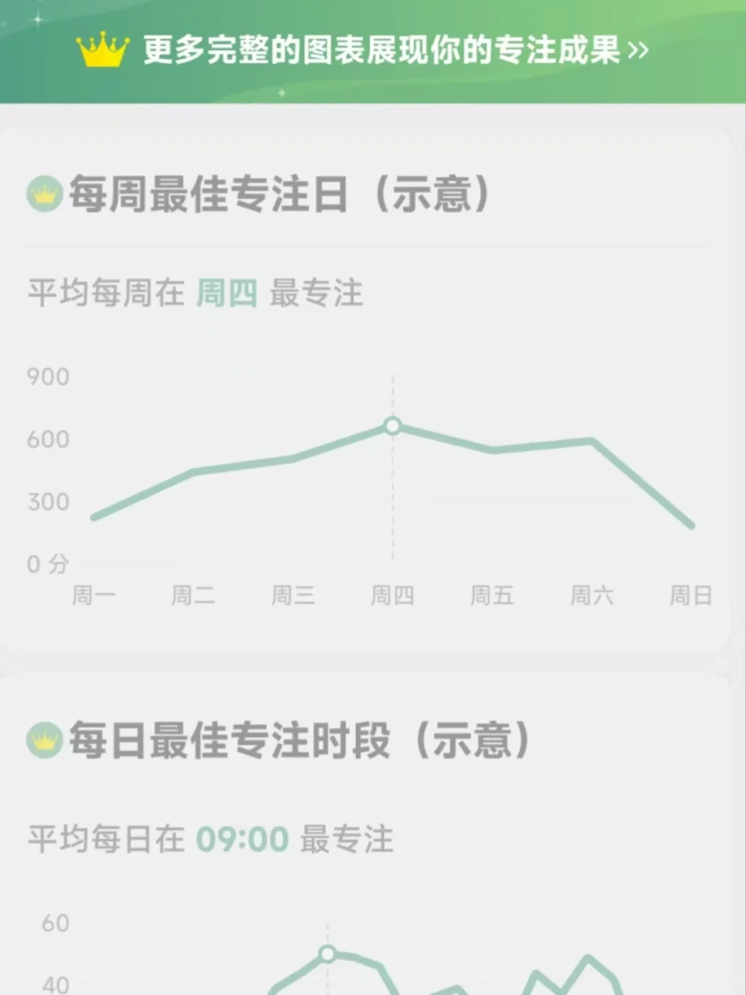 forest吃相太难看了！