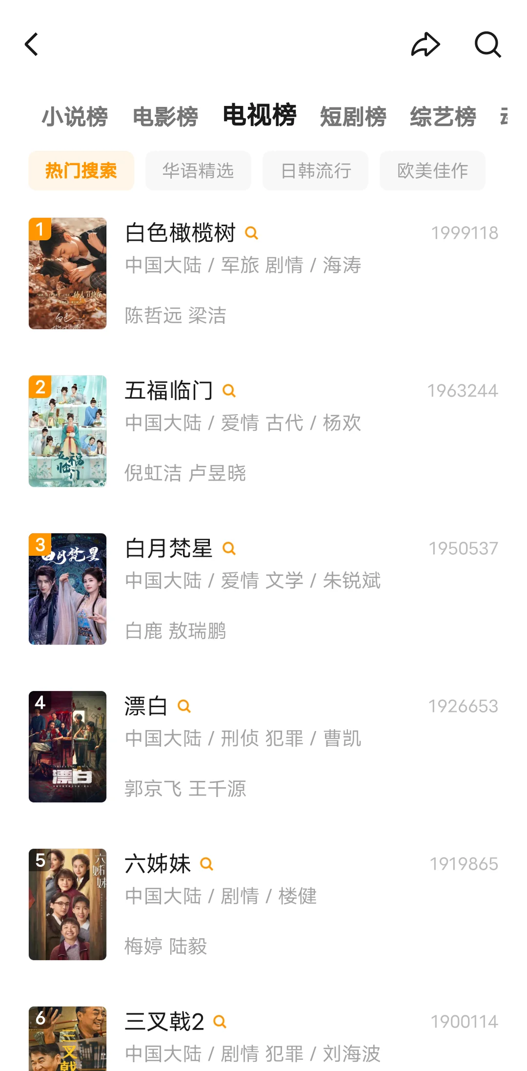 超多电影电视剧综艺等资源免费看