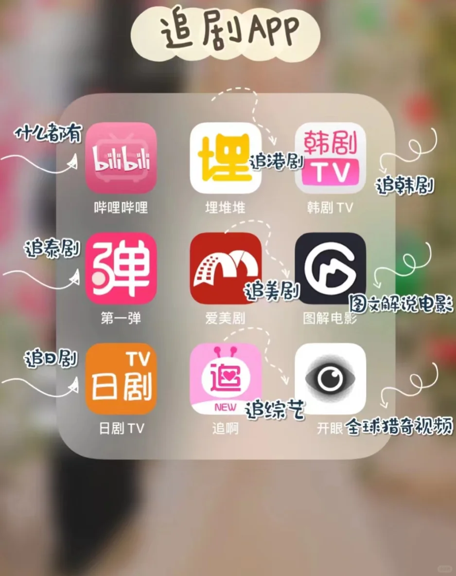 最爱81款App