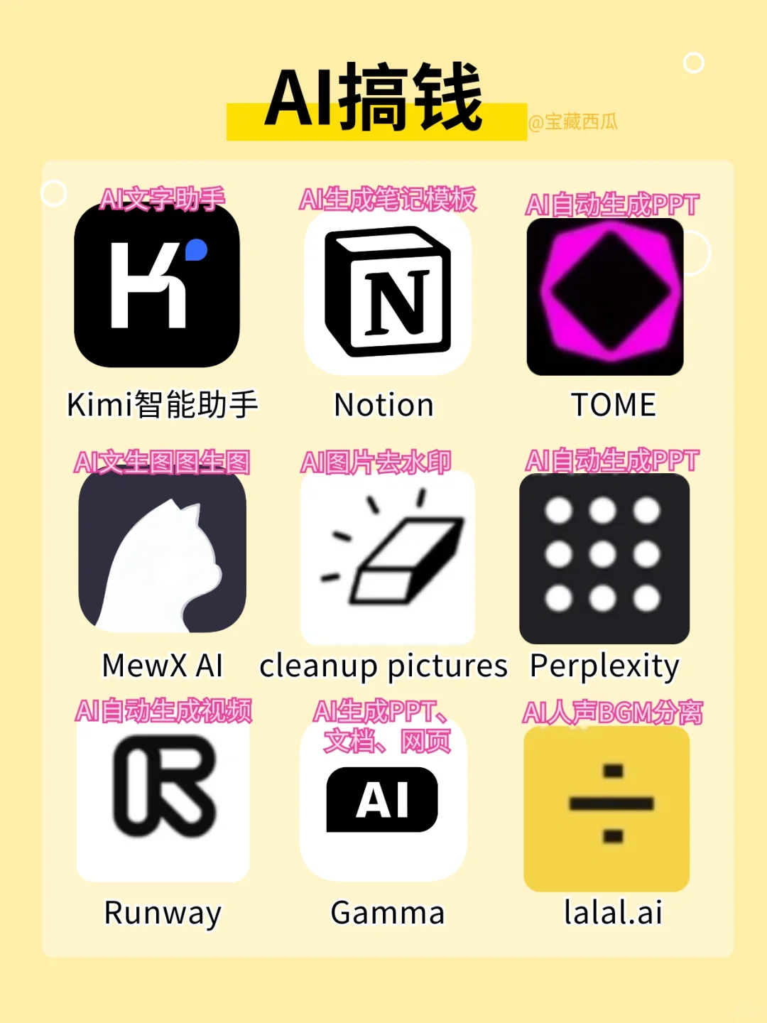 搞💰必看！下班后3小时做这些收入翻倍