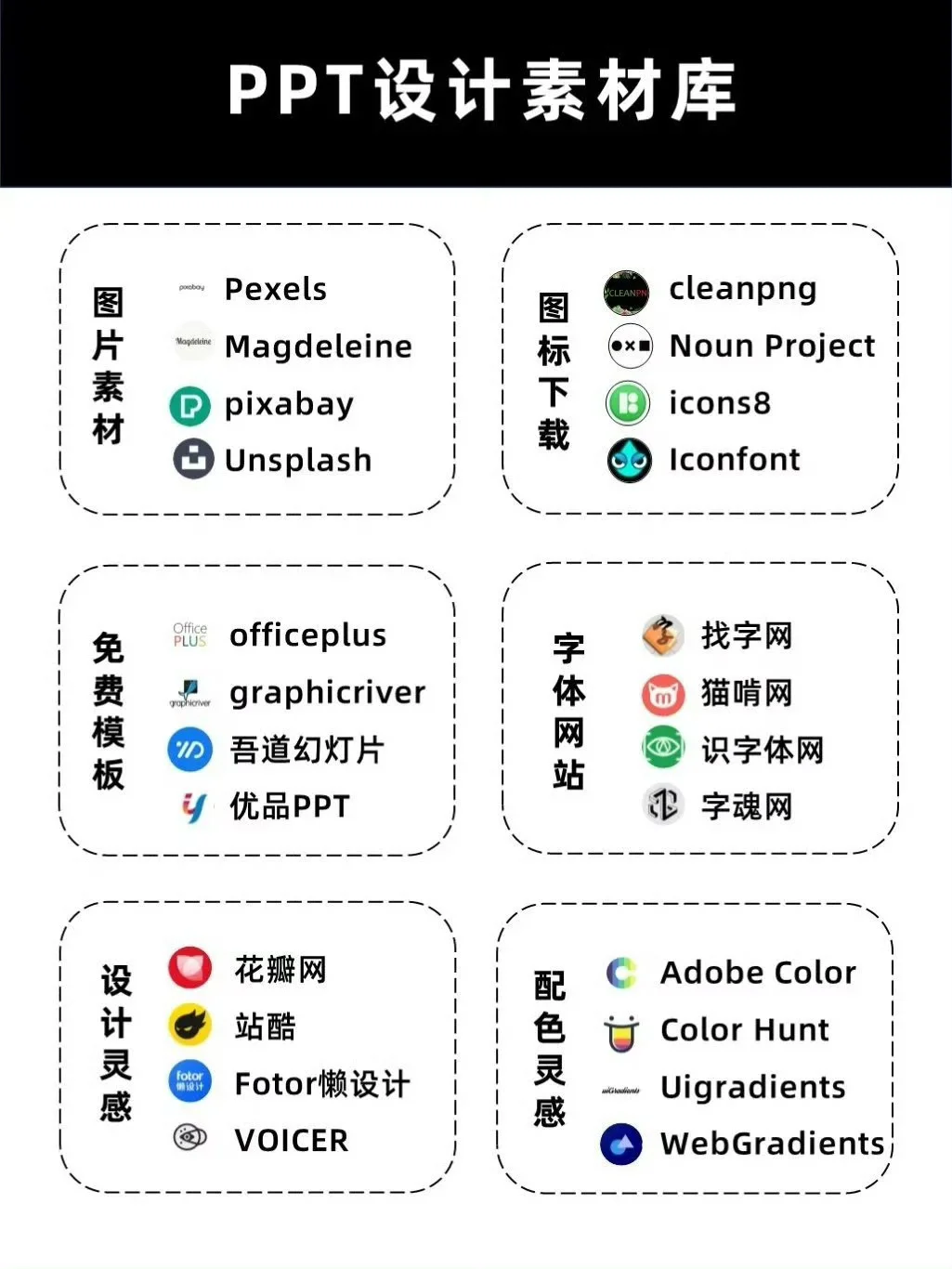【做PPT一定要会利用工具】