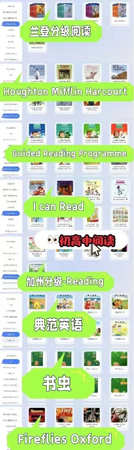 一款全方位的英语学习App