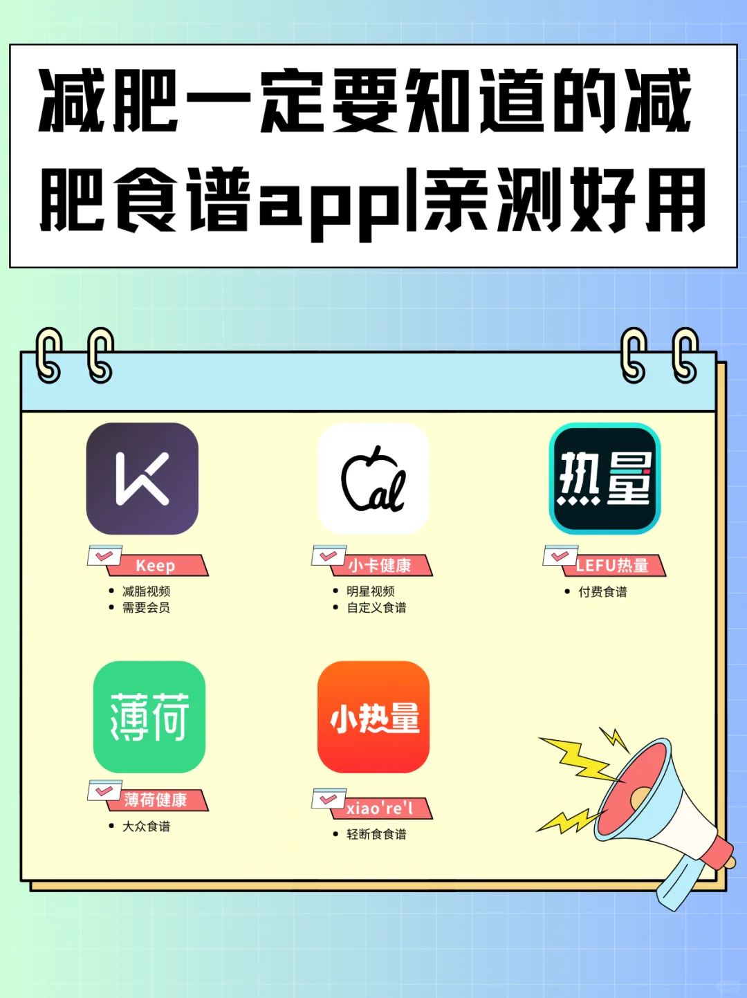 减肥一定要知道的减肥app | 亲测好用