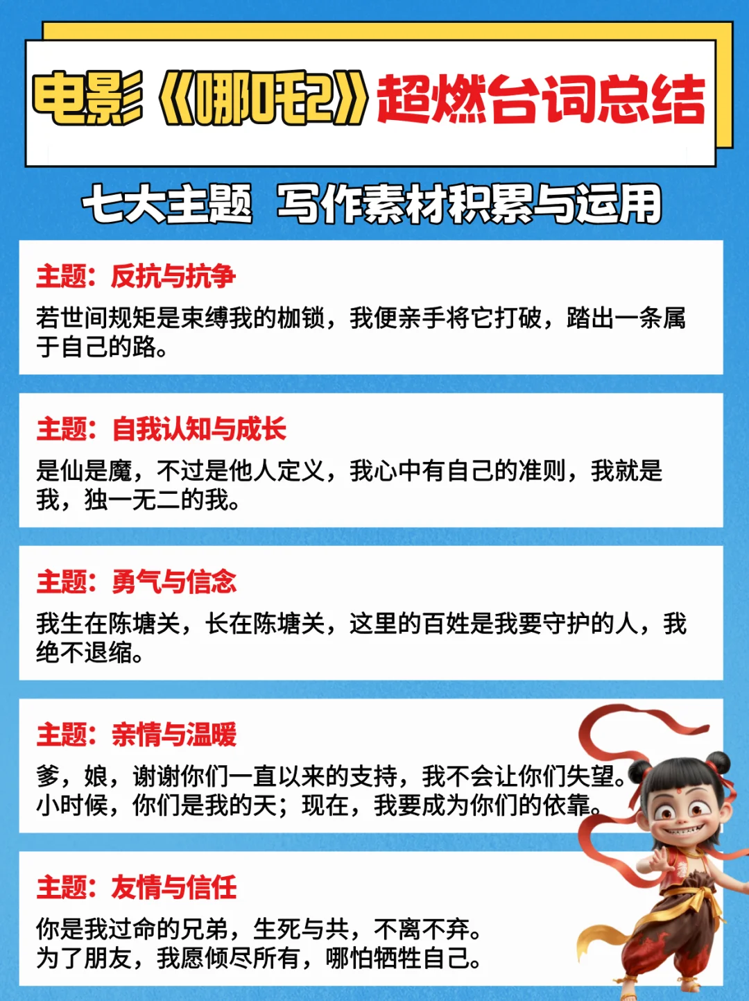 电影哪吒2的高燃台词🔥写作素材必备