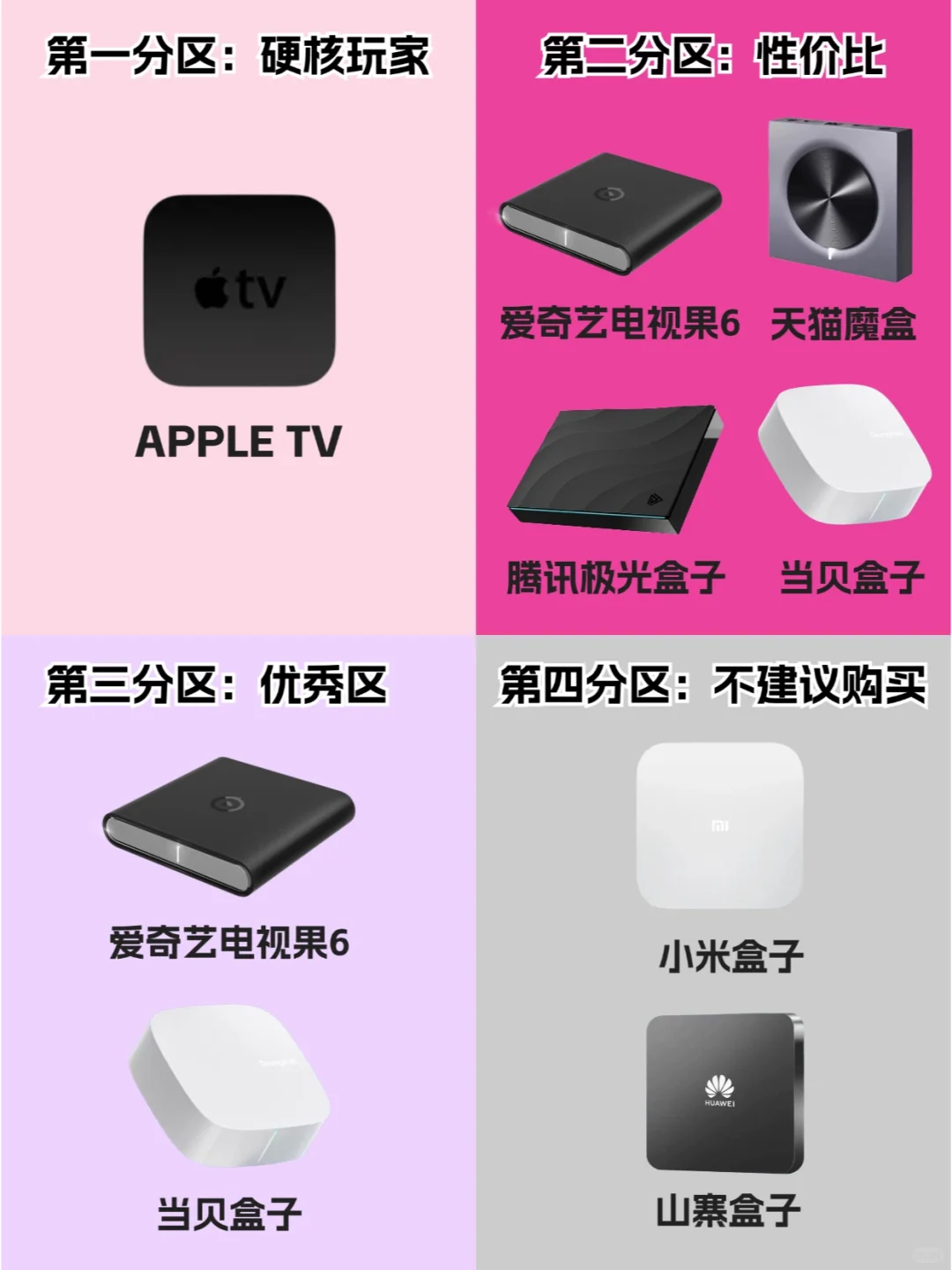 2024眼睛看电视盒子都要看花了