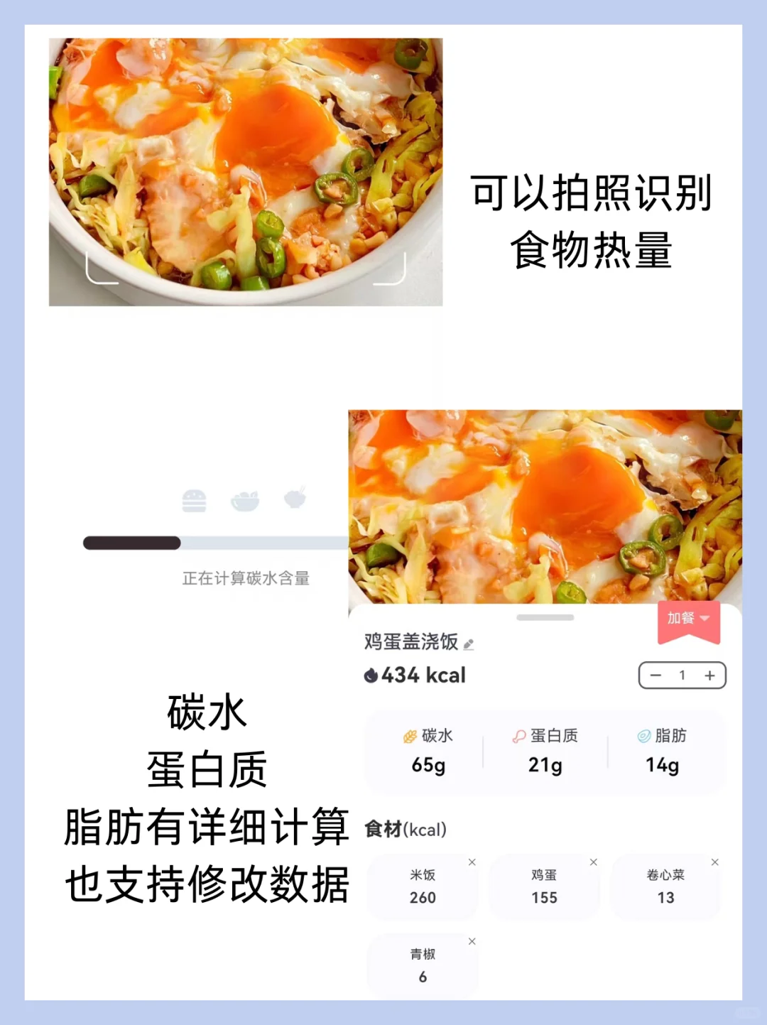 这款卡路里计算app爆火的背后,是什么?