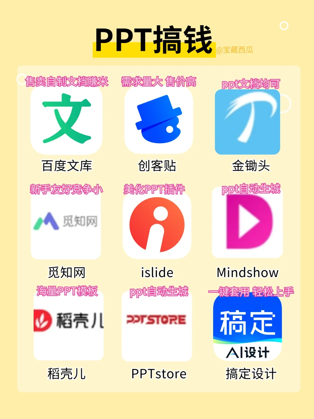 搞💰必看！下班后3小时做这些收入翻倍