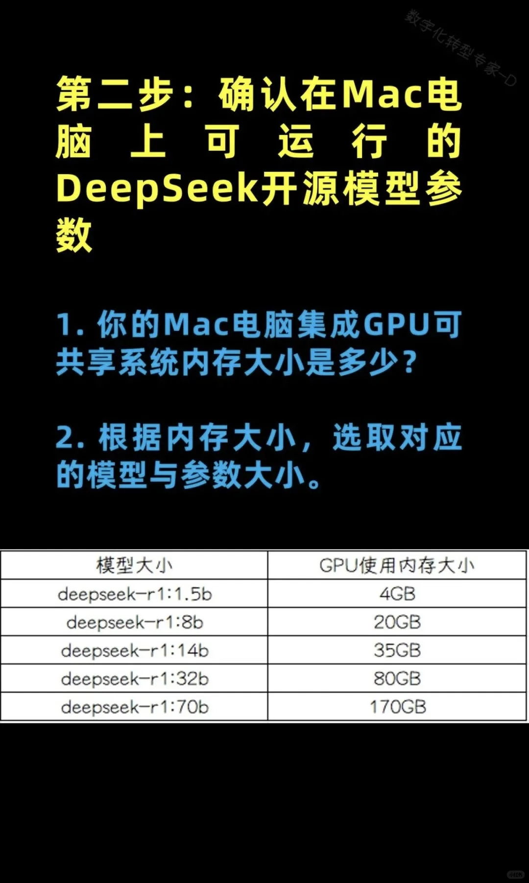 如何在 mac 上安装 deepseek 并运行开源模