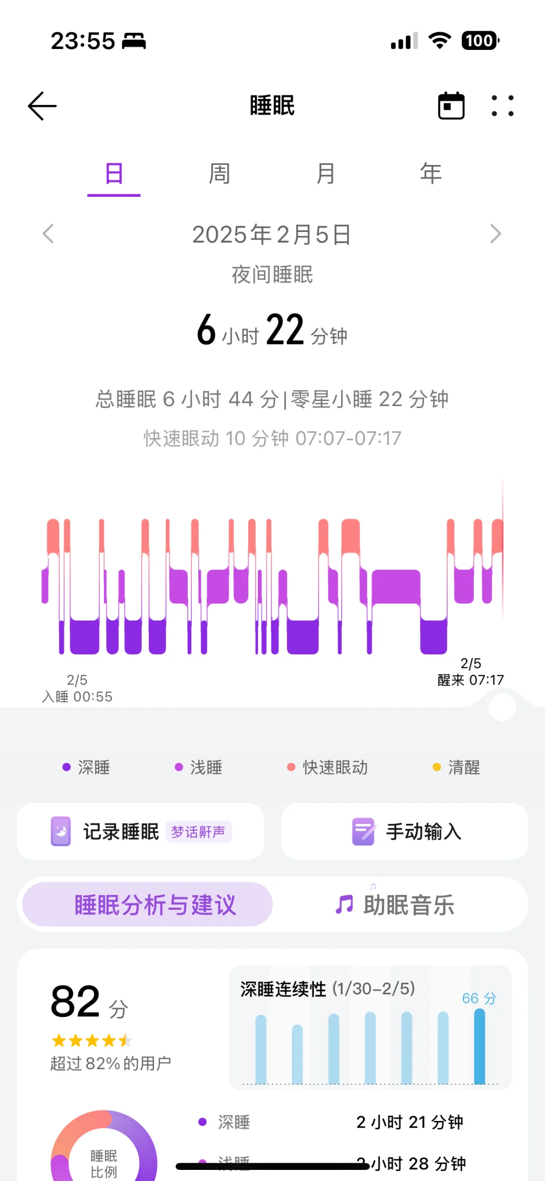 刷到这条的人 钱从四面八方来 因为：