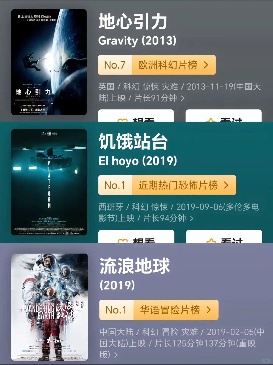 高分科幻电影推荐