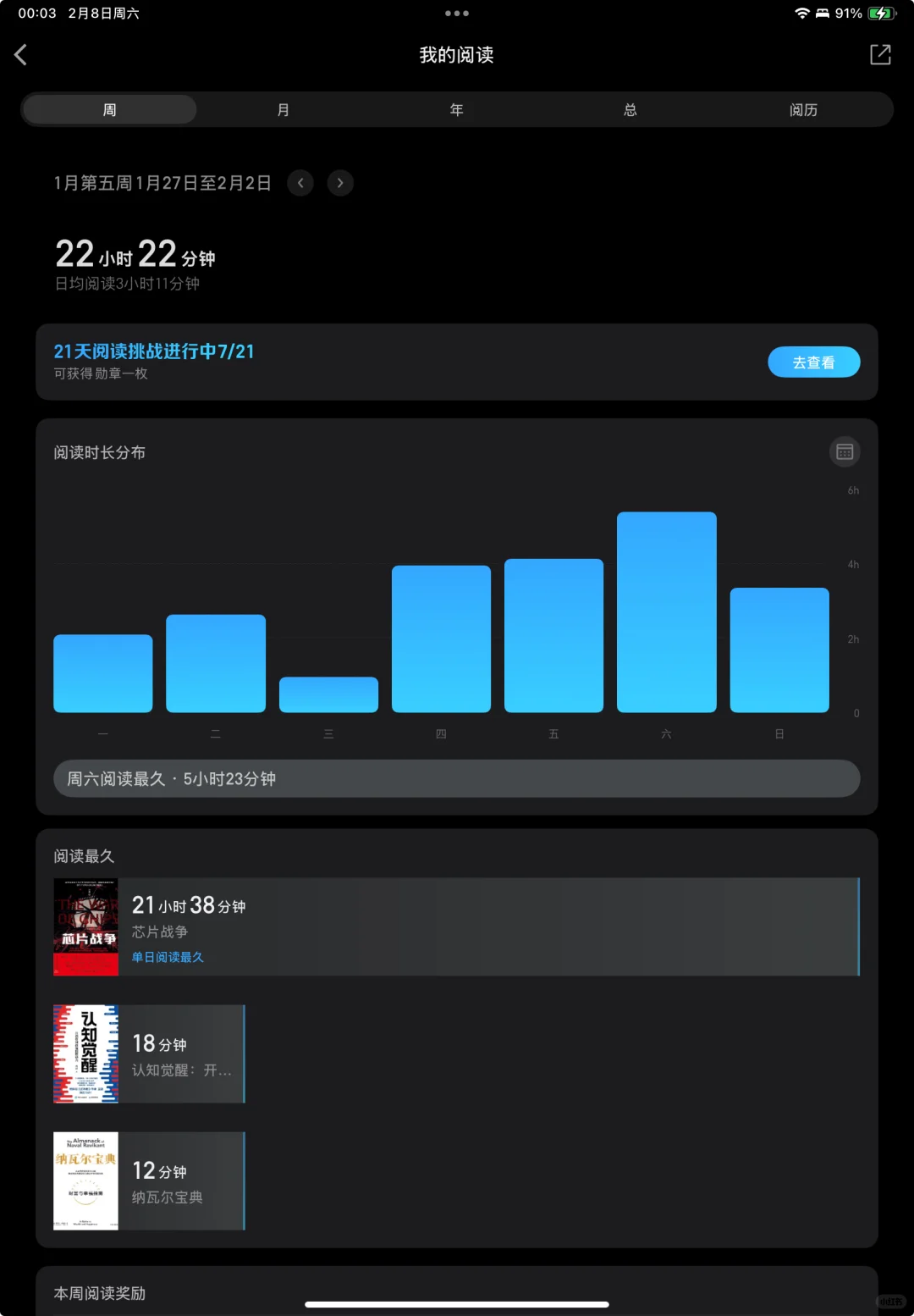 刷到这条的人 钱从四面八方来 因为：