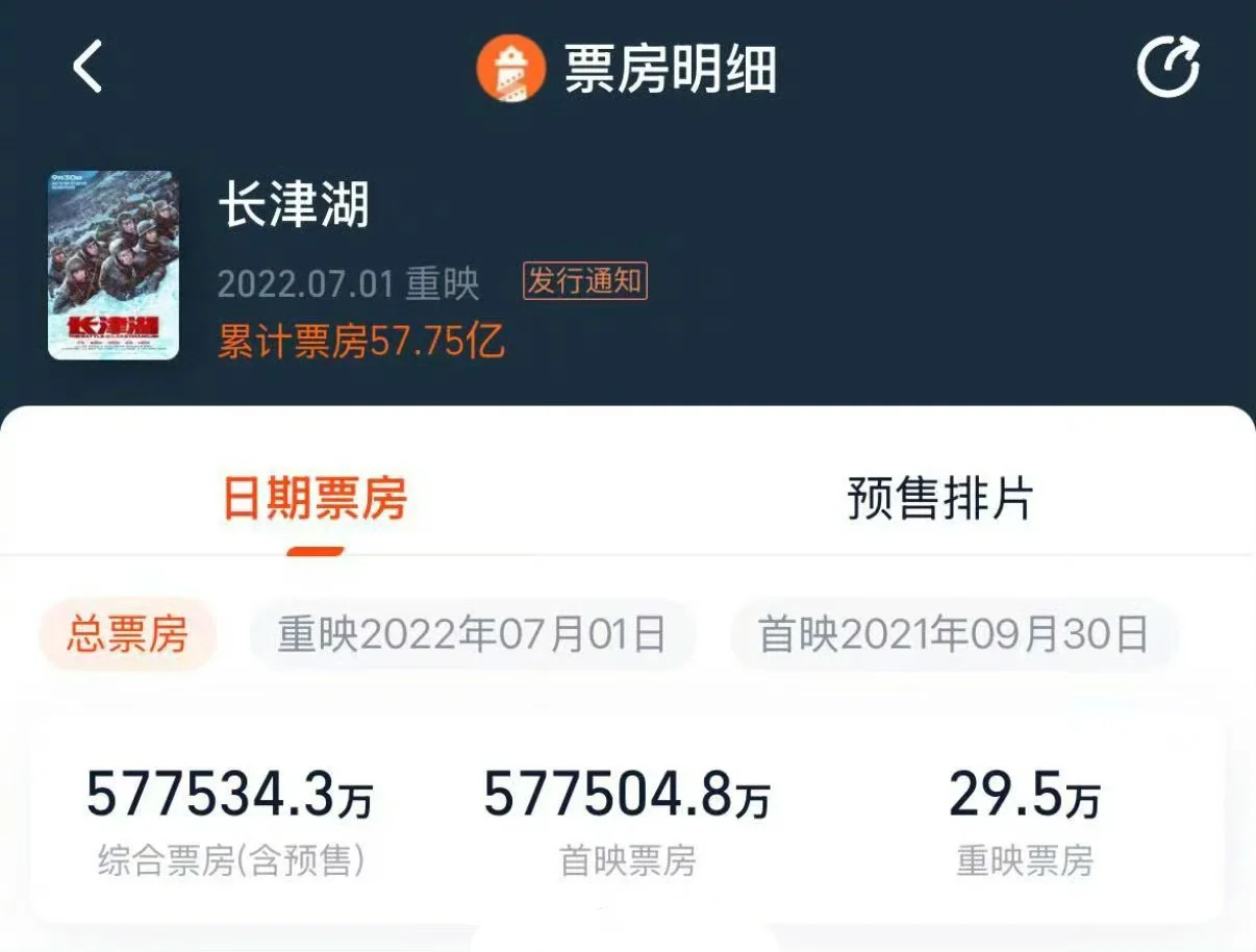 【祝贺!哪吒2影史票房第1】