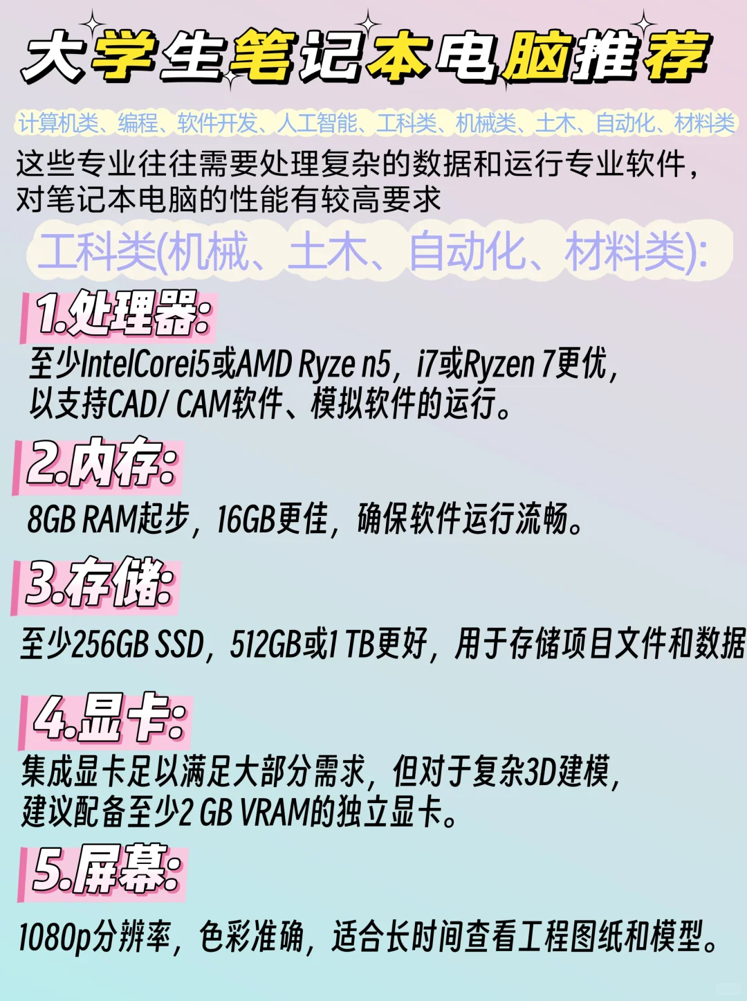 大学生不同专业笔记本电脑推荐