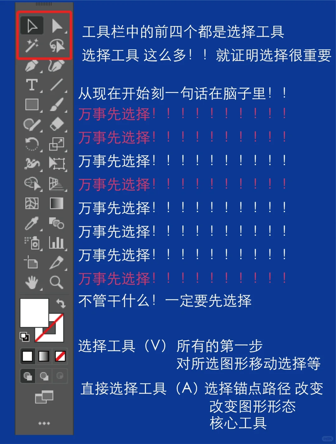 挑战10天 学习Ai软件 第一天🐶🐝🦍🦧