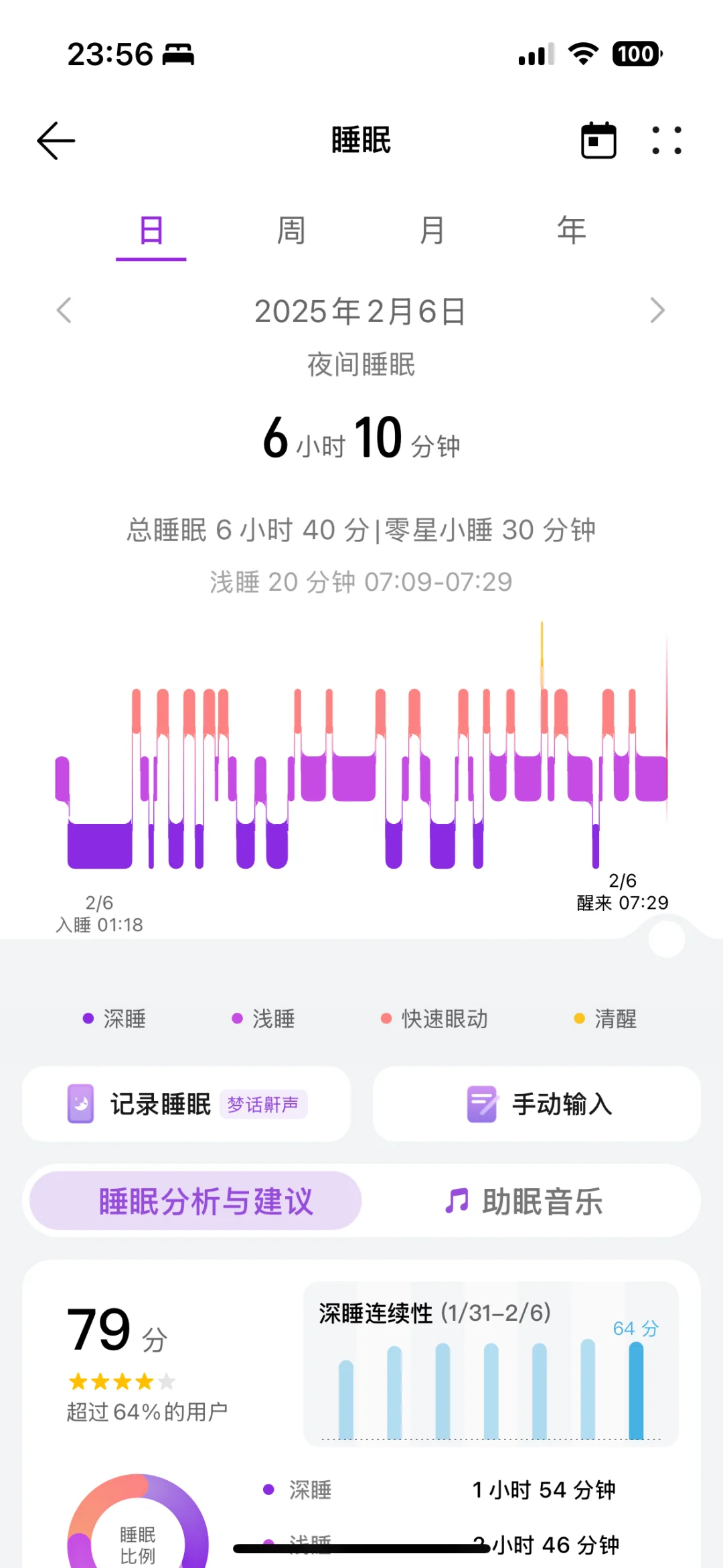 刷到这条的人 钱从四面八方来 因为：