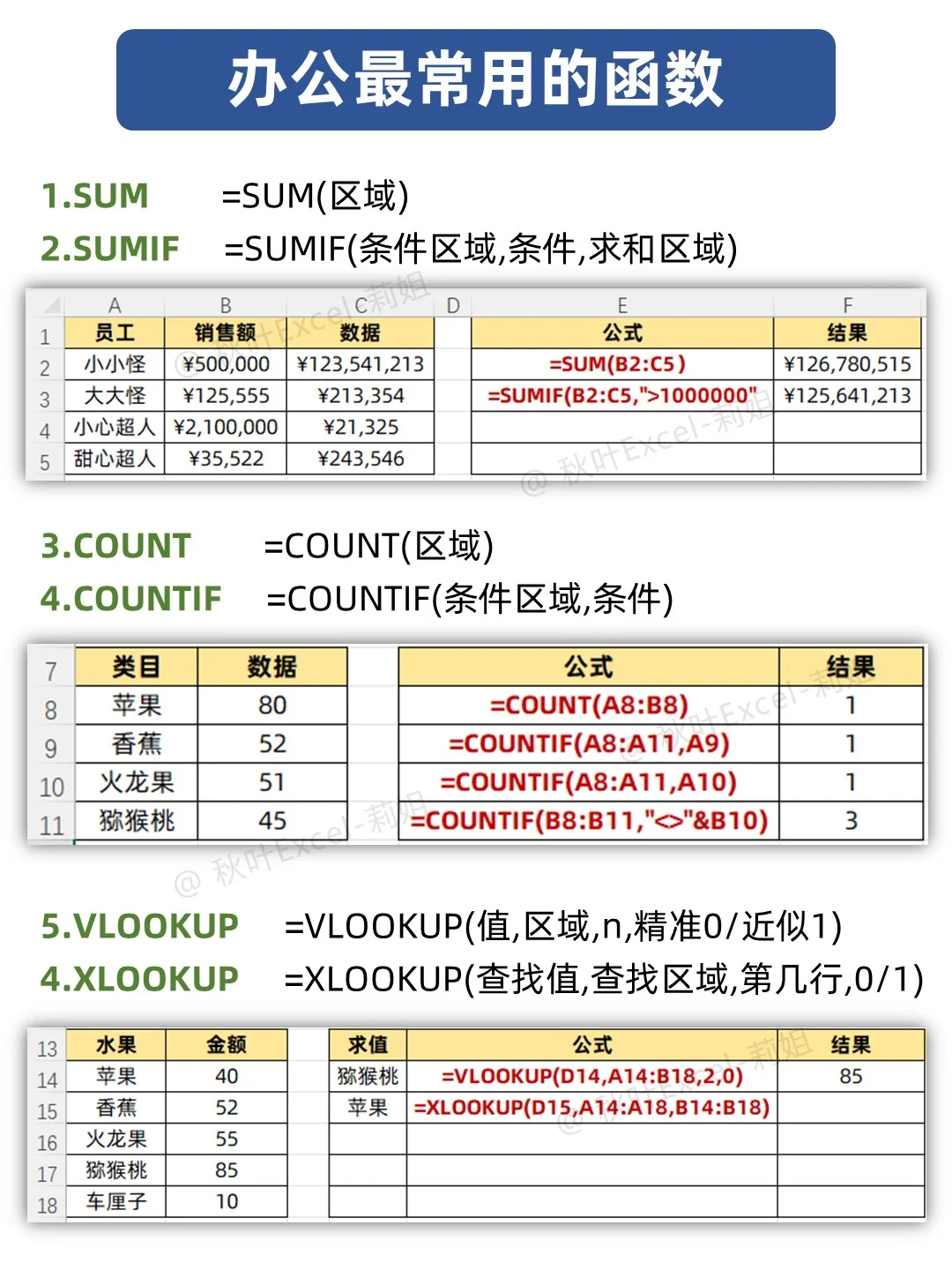 职场办公常用的函数都在这里啦‼️速来学习