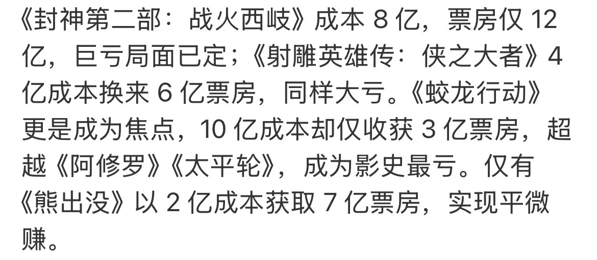 盘点2025年严重亏损电影，蛟龙行动改写影史