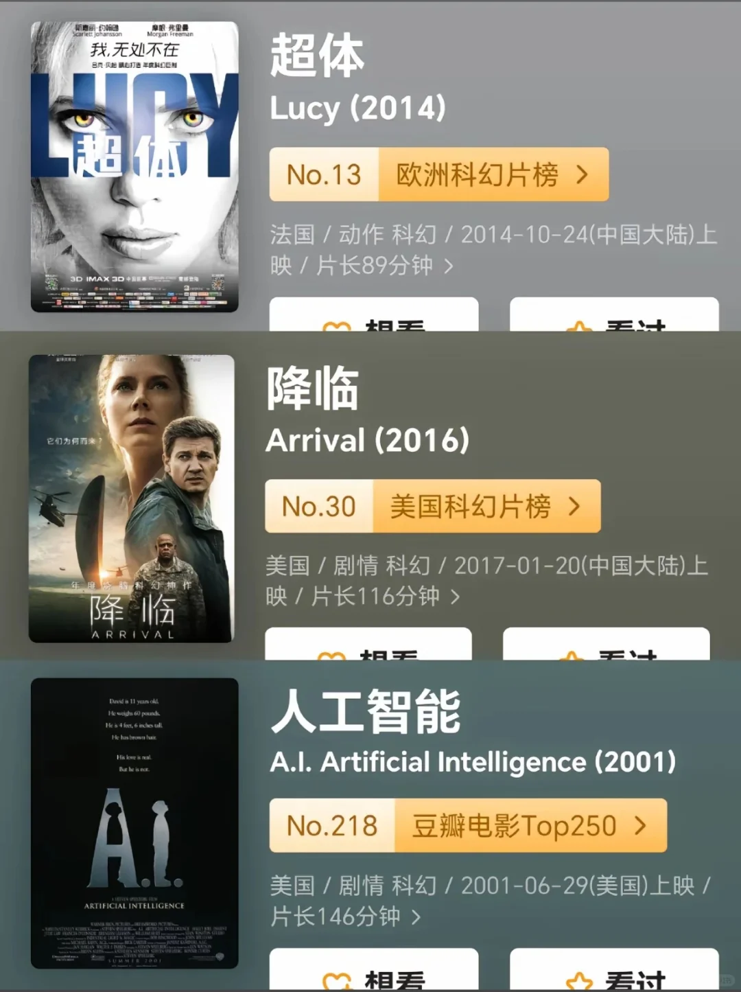 高分科幻电影推荐