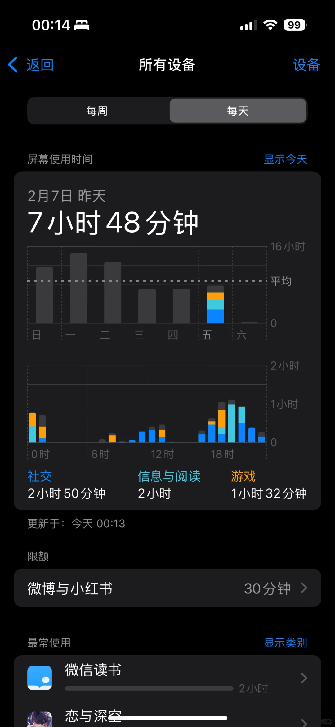 刷到这条的人 钱从四面八方来 因为：